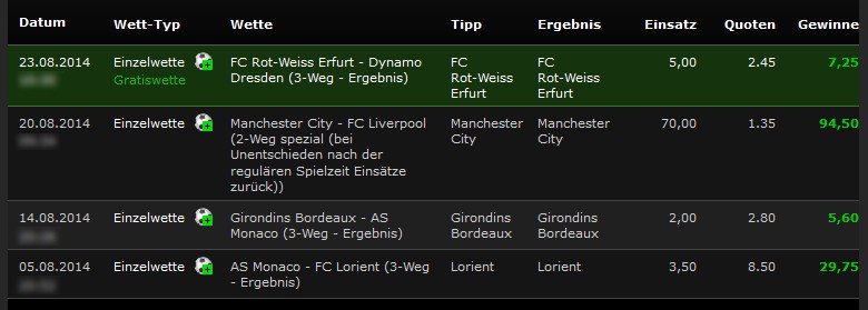 Mit Wetten Geld Verdienen Mit Wetten Geld Verdienen