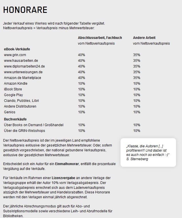 mit Abschlussarbeit Geld verdienen