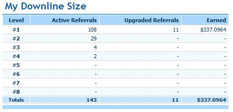 clixsense referral statistik 2014