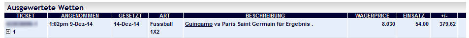 Sportwetten Gewinn