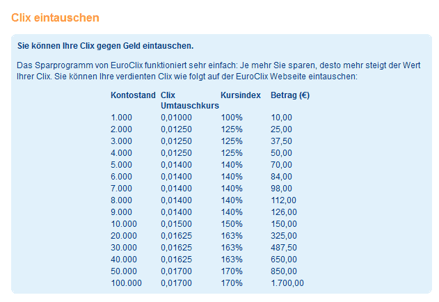 umrechnung cashback euroclix