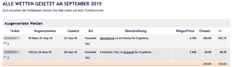 gewinn mit sportwetten pinnacle sports