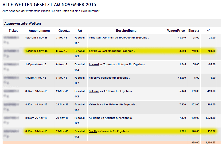 pinnacle sports gewinn sportwetten