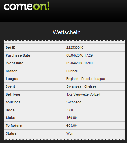Neuer Buchmacher Sportwetten Comeon