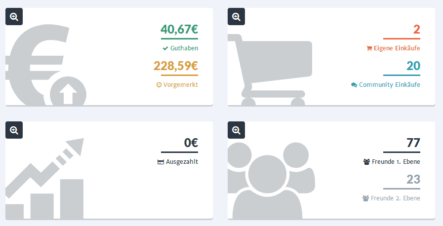 getmore erfahrungen verdienst