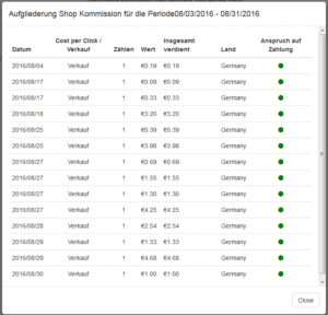 Byuezee Affiliate-Provisionen August 2016