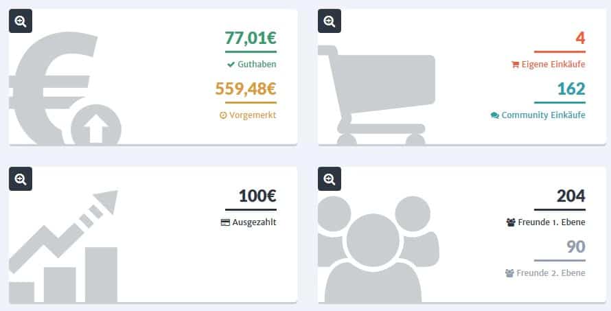 getmore statistik 2016