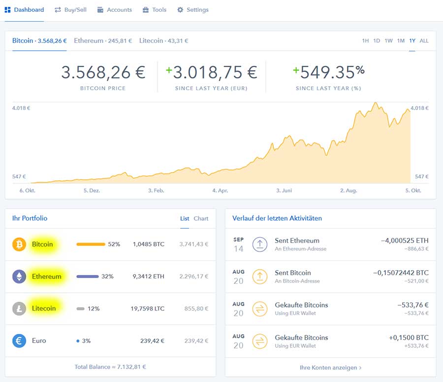 coinbase-erfahrungen