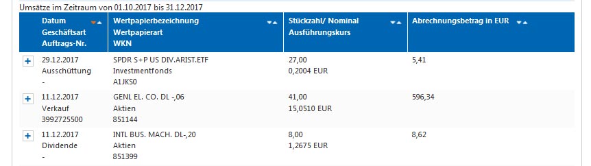 aktien-depot-umsaetze-dezember-2017