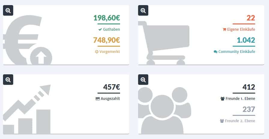 getmore-statistik-2017