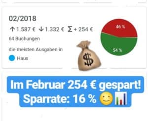 sparrate-februar-2018