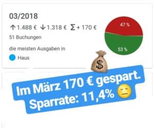 sparrate-maerz-2018