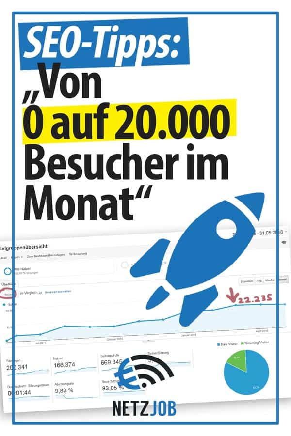 Von 0 auf 20.000 Besucher! Meine Tipps für SEO-Texte