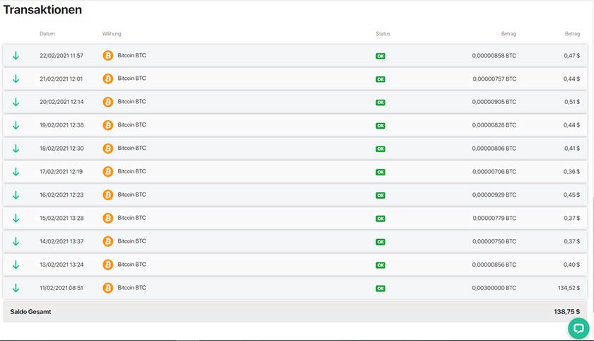 privafund screenshot renditen februar 2021