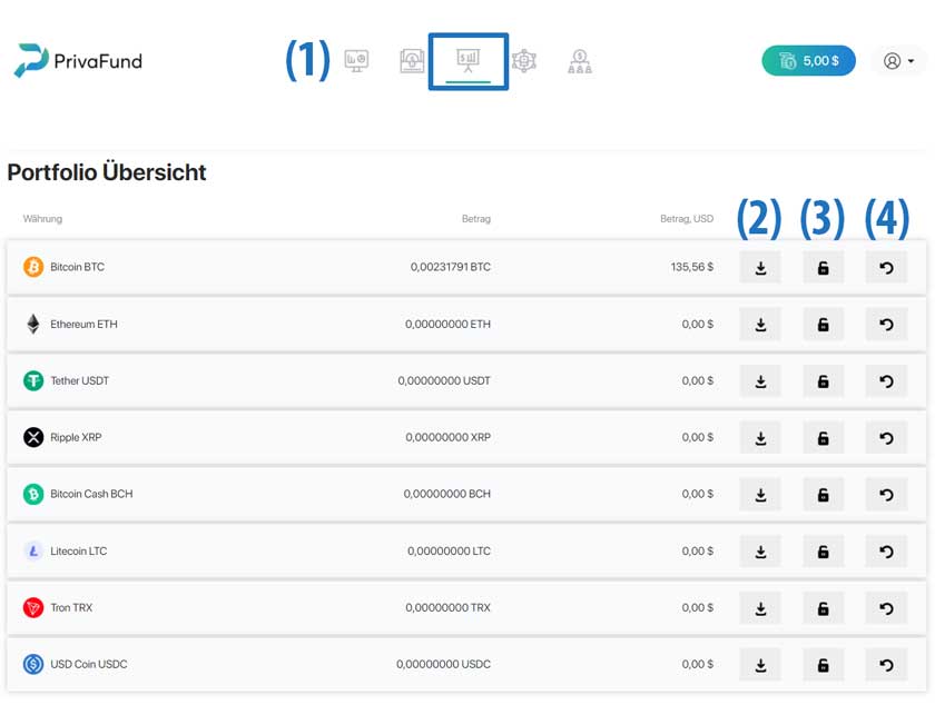 Transfer in den Tradingfund PrivaFund