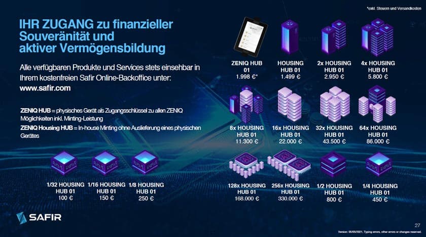 Screenshot zeigt ZENIQ Hubs von Safir International