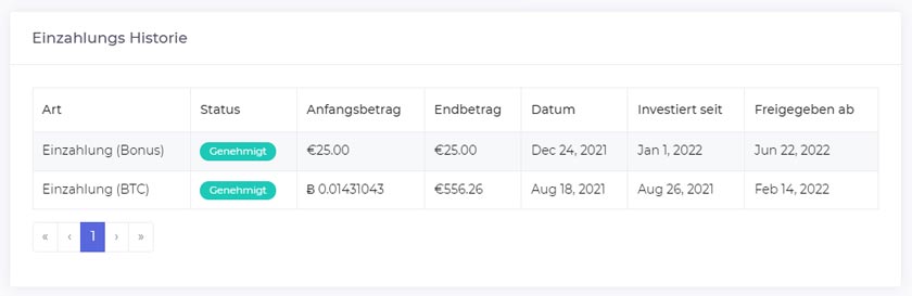 Screenshot Yieldnodes Weihnachtsbonus