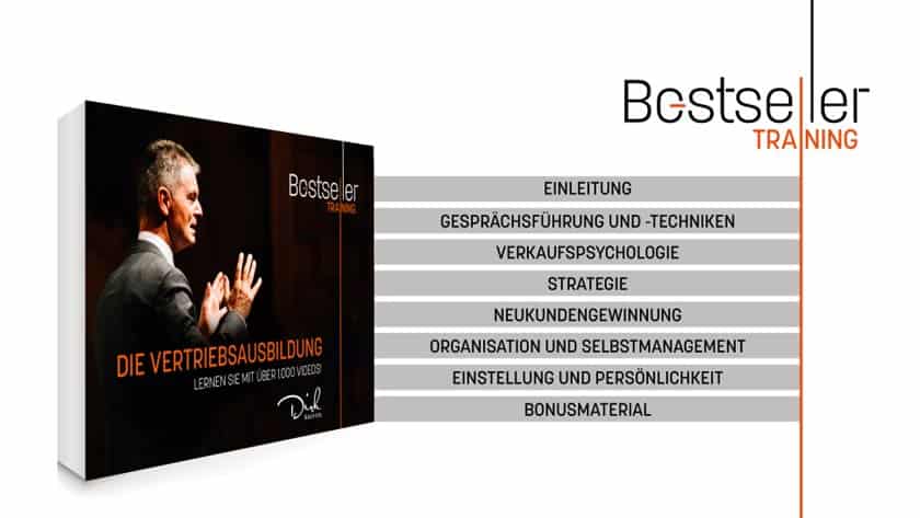 Bestseller Training von Dirk Kreuter als Übersichtsgrafik